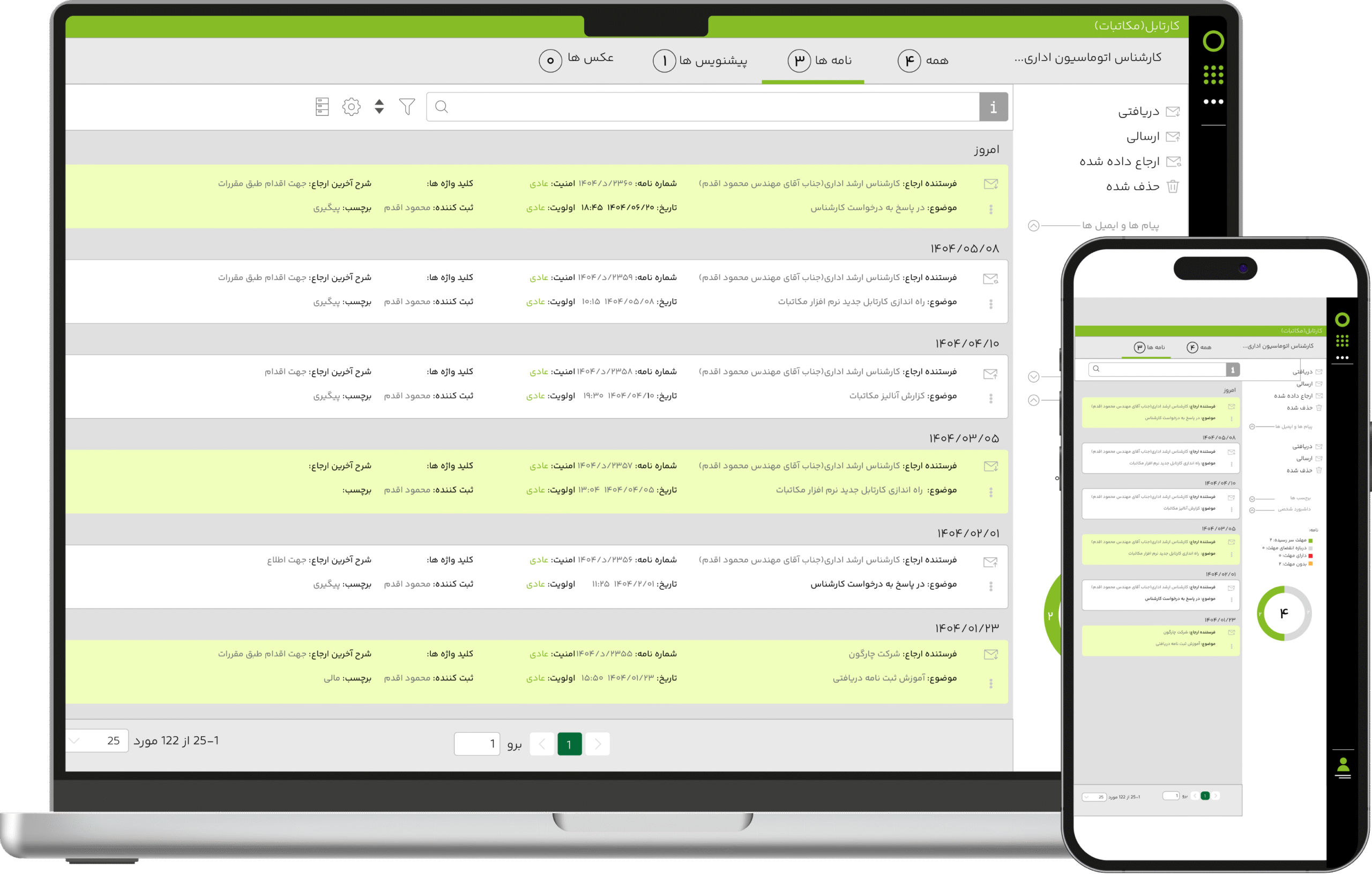 Office Automation