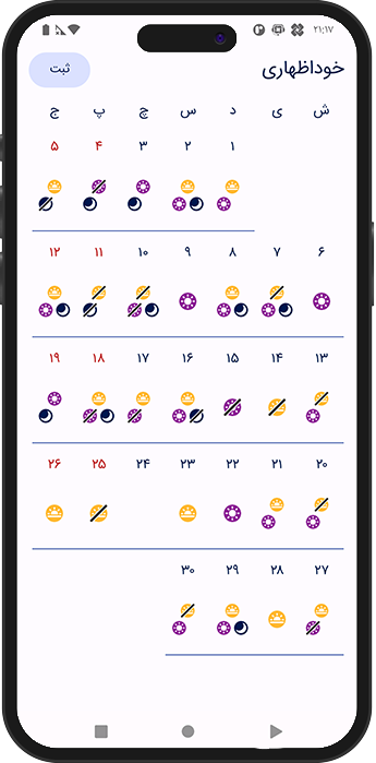 Participation in shift scheduling with 