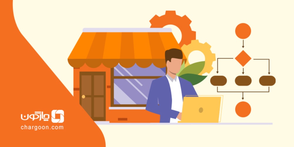 هفتمین شماره مجله چارگون منتشر شد