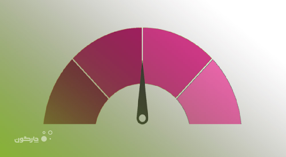 جلسات دیدگاه؛ انتخاب مدیران شرکت اعتبارسنجی حافظ سامان ایرانیان