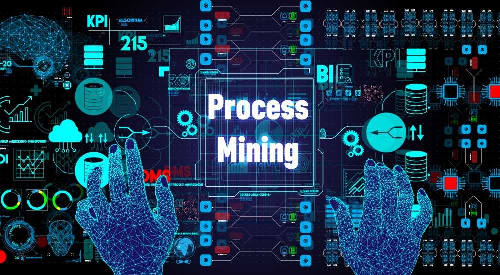 اولین نوع فرآیندکاوی