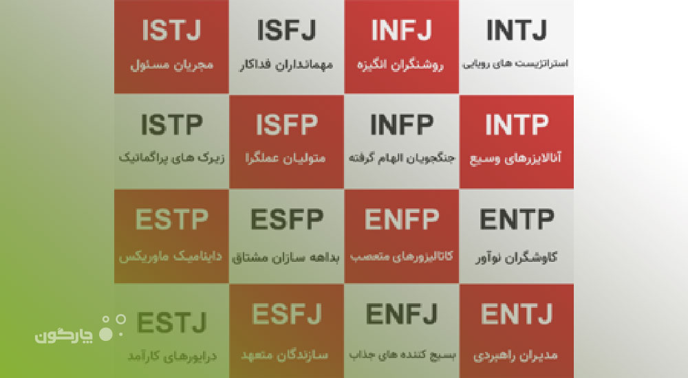 برگزاری دومین کارگاه پیشرفته «هنر شناخت مردم» در سال 98 برای کاربران دیدگاه