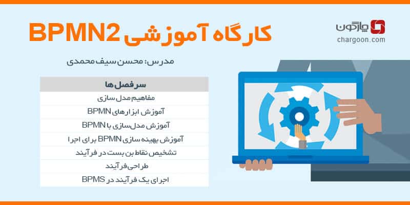 برگزاری دومین کارگاه آموزش مدل‌سازی فرآیندها براساس BPMN2 از سوی چارگون