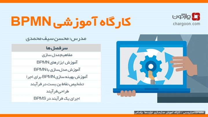 برگزاری دومین کارگاه مجازی مدل‌سازی فرآیندها براساس BPMN2 از سوی چارگون
