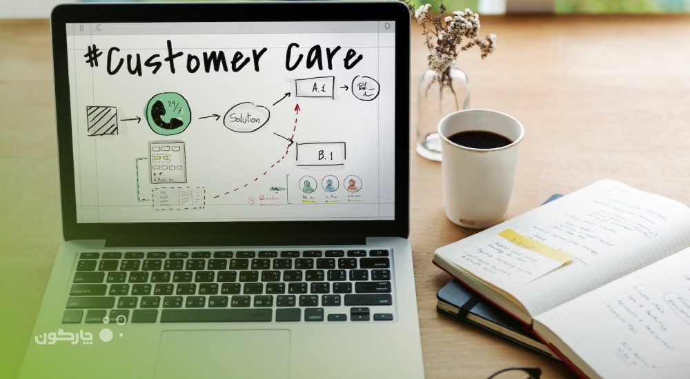 اثرگذاری مدیریت فرآیندهای کسب و کار (BPM) در خلق ارزش برای مشتریان