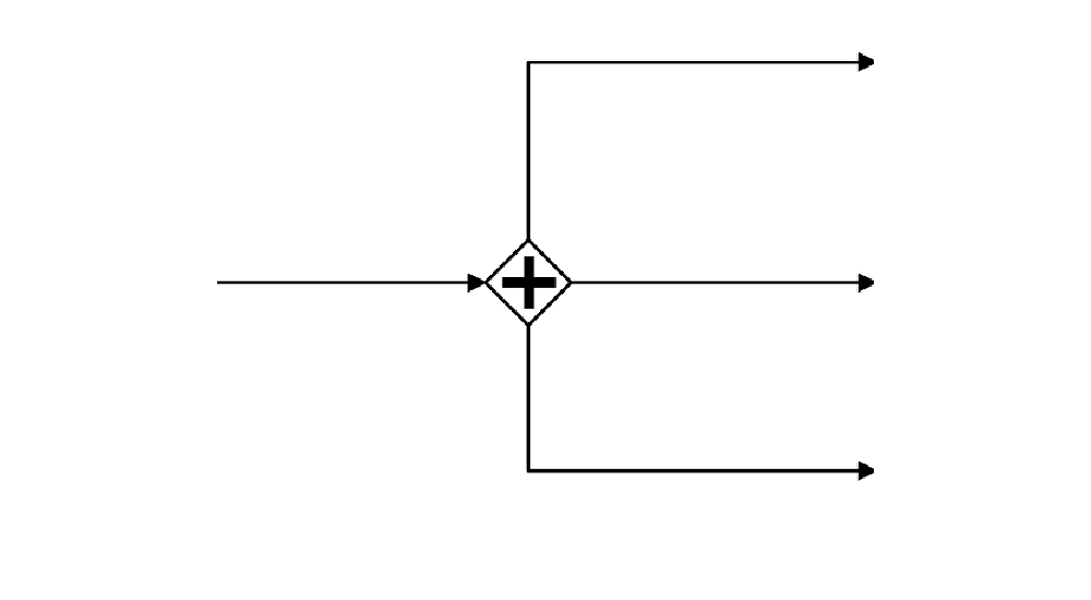 درگاه واگرا