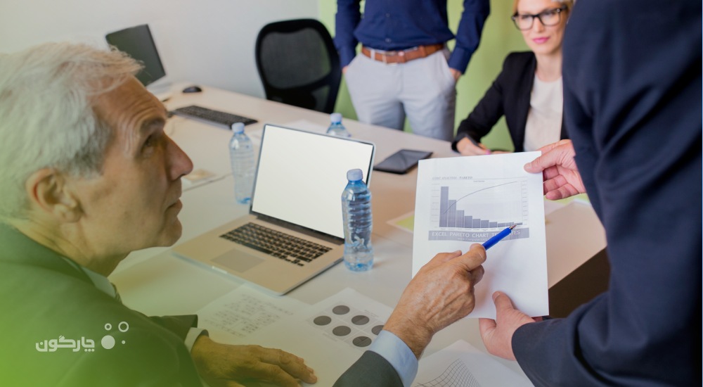 نحوه ساخت پرونده تجاری برای BPM