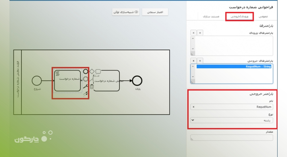 شماره درخواست