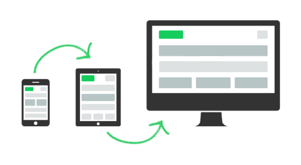  سازگاری با موبایل