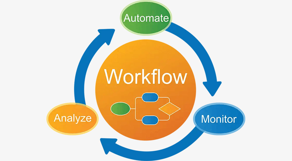ابزارهای مدیریت گردش کار
