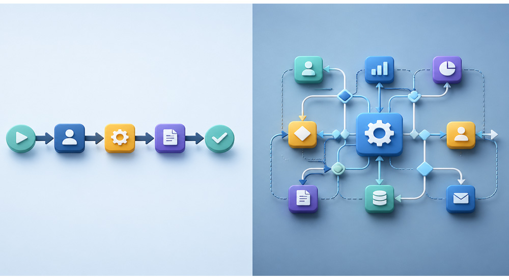 تفاوت بین مدیریت گردش کار و سیستم مدیریت فرایند کسب و کار چیست؟