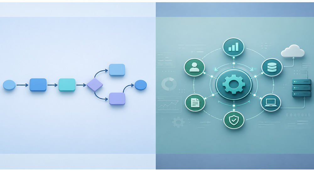 تفاوت‌های فنی بین سیستم گردش کار و سیستم BPM