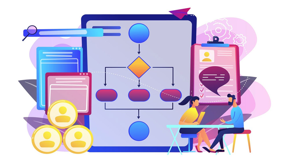  ایجاد مدل‌های فرایندی کسب و کار