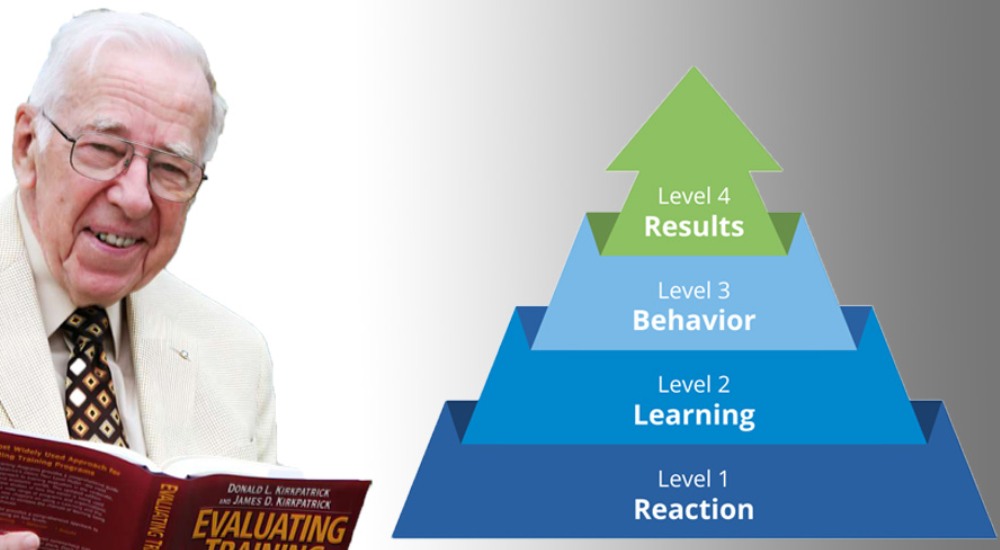 سطح نتایج در مدل کرک پاتریک