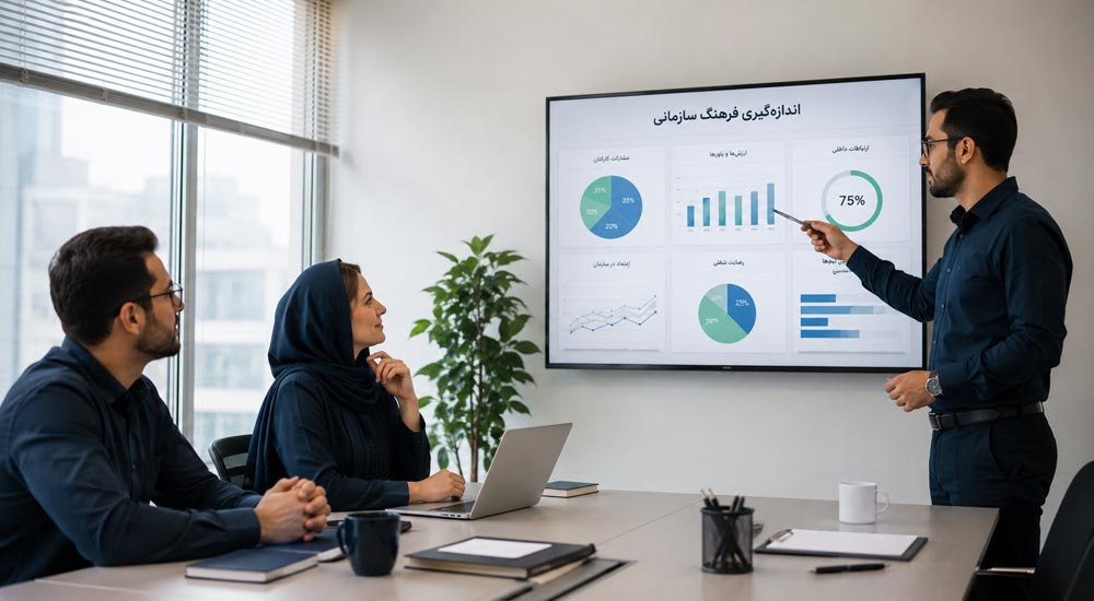 چگونه فرهنگ سازمانی را اندازه‌گیری کنیم؟