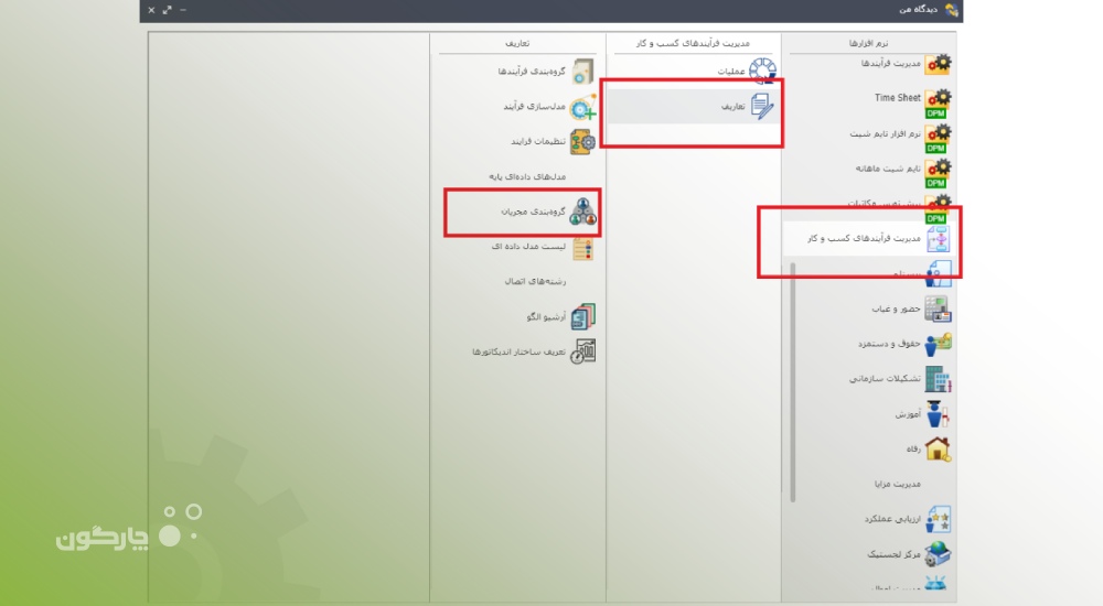 درج اعضای گروه مجریان در ستون جدول در مدل دادهای پویا 2