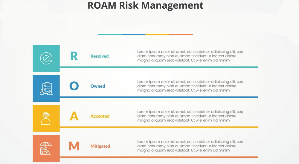 ریسک در پروژه‌ به چه معنا است؟