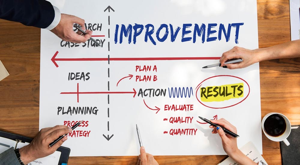 شاخص‌های مدیریت ریسک، ابزارهای کلیدی