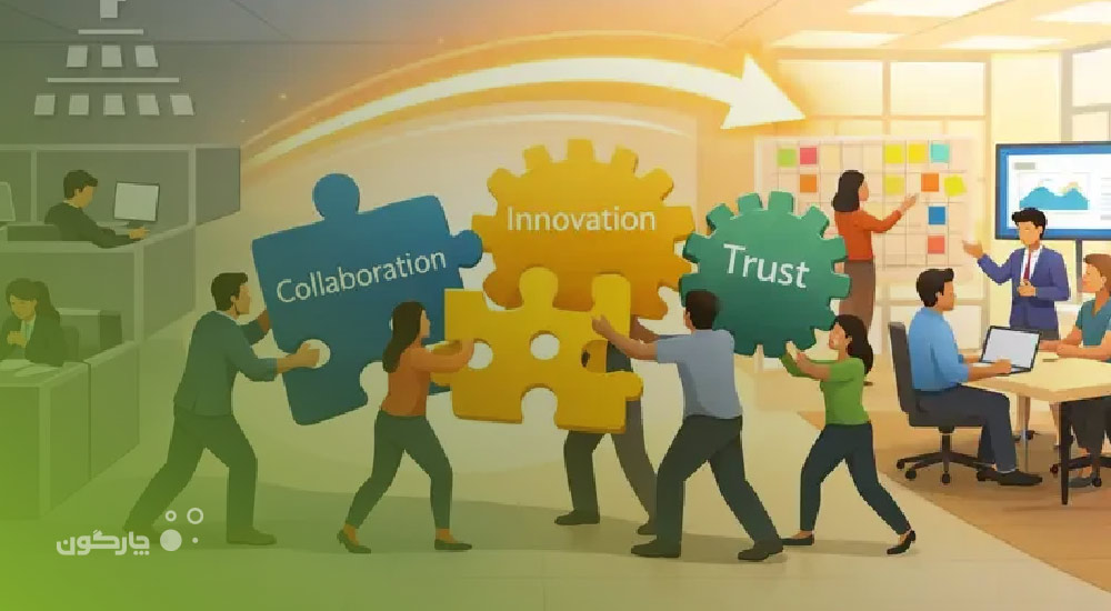 معرفی گام‌های اساسی برای تغییر فرهنگ سازمانی