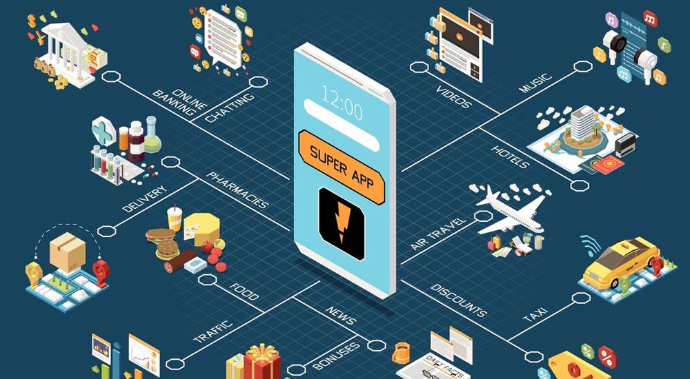 کاربردهای این نوع از لجستیک