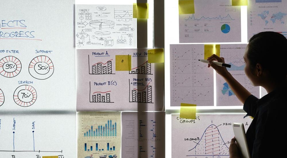 ارزیابی فرآیندهای جدید