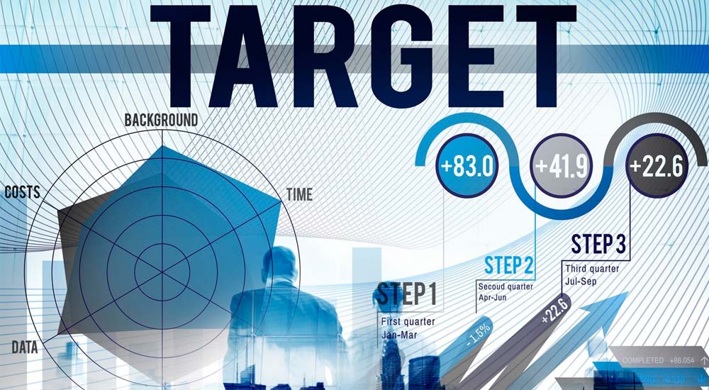 شناخت مشتریان هدف