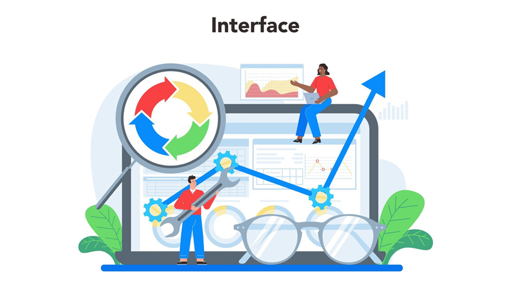 روش‌های تحلیل زنجیره ارزش