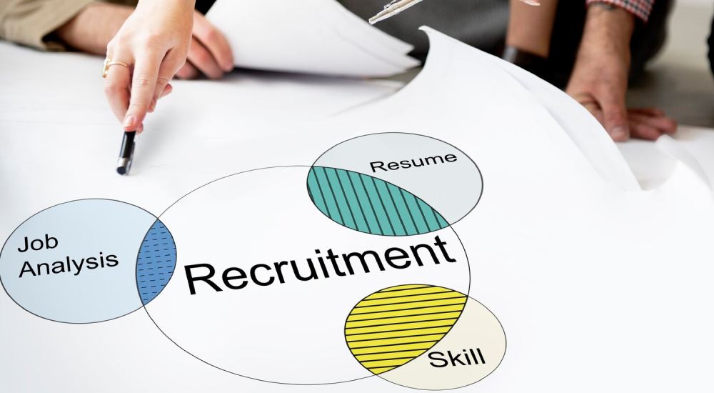 نگهداری و مدیریت عملکرد منابع انسانی