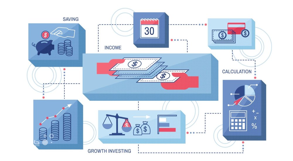 استاندارد تسعیر نرخ ارز