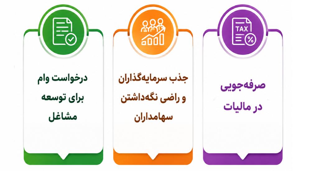 انتخاب بهترین مورد از روش های ارزیابی موجودی کالا