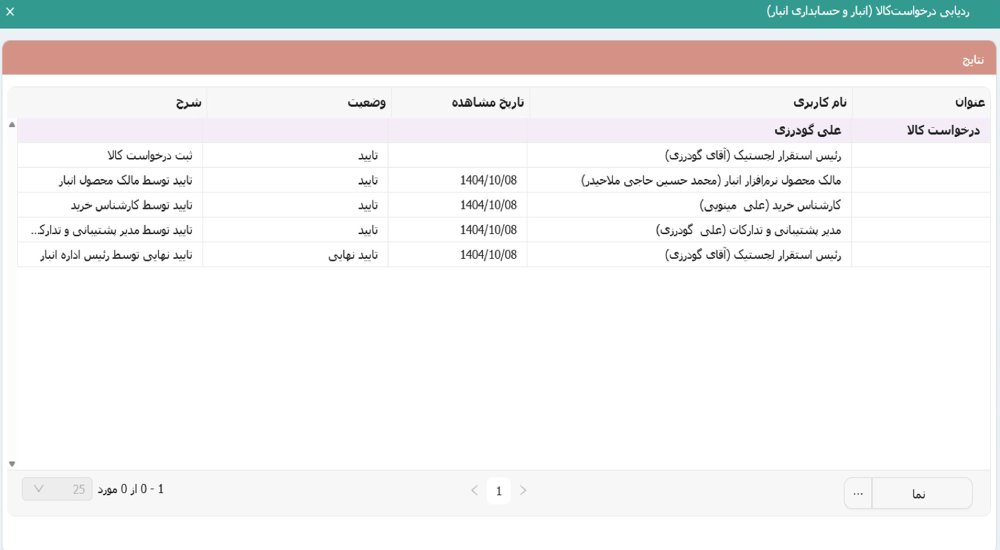 نرم‌افزار انبارداری و لجستیک دیدگاه