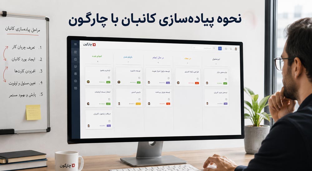 نحوه پیاده‌سازی کانبان با چارگون