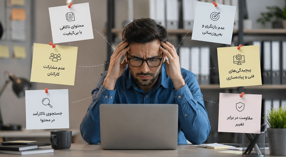 چالش‌های اصلی راه‌اندازی