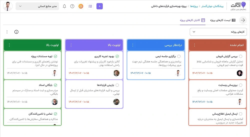 آشنایی با نرم‌افزار اتوماسیون اداری آوات (محصول ابری چارگون)