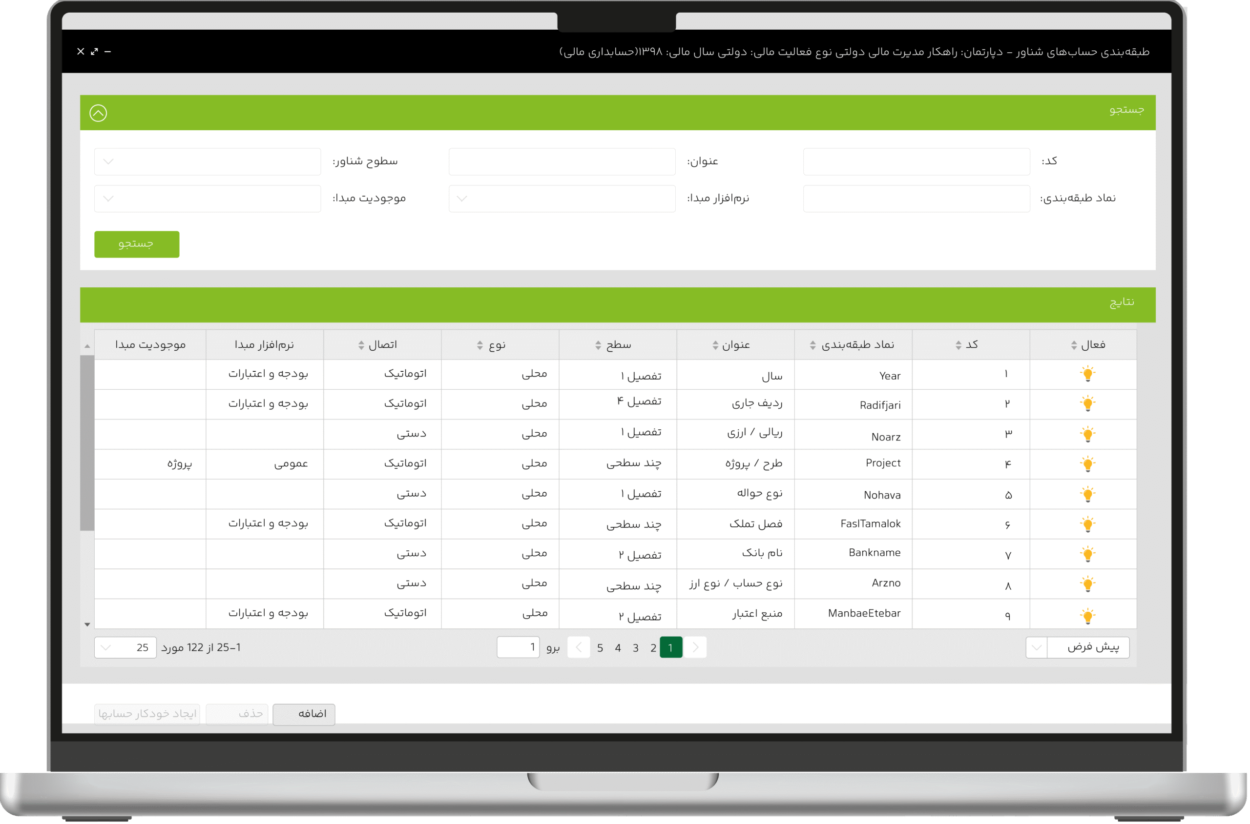 مدیریت مالی