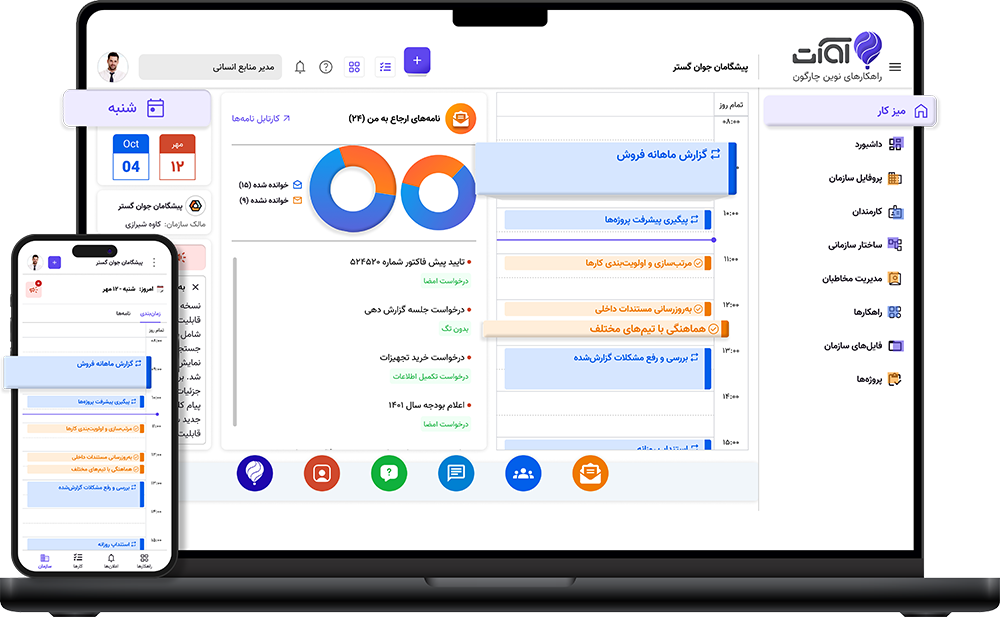 اتوماسیون اداری ابری آوات و بیشتر!