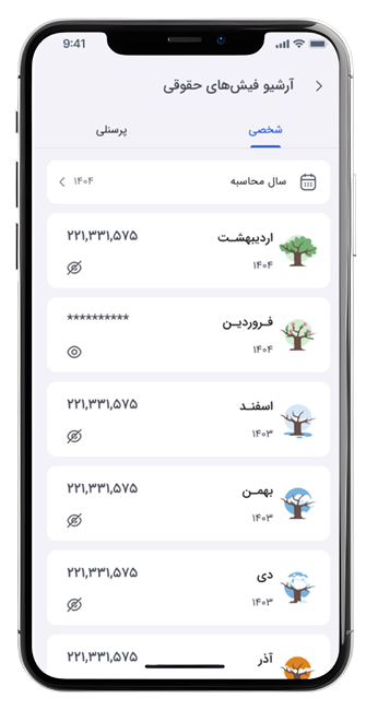 ماژول‌های منابع انسانی