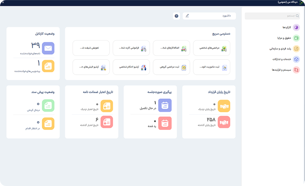 مدیریت درخواست‌ها، آرشیوها و گزارش‌ها