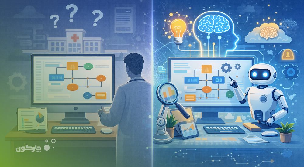 BPMS هوشمند چیست و چه تفاوتی با BPMS معمولی دارد؟