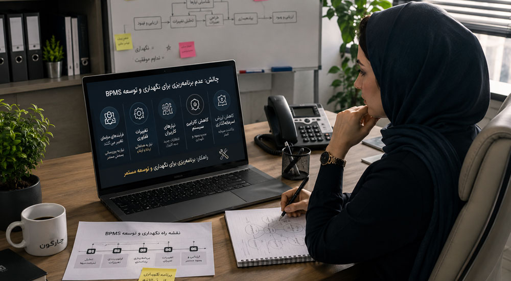  عدم برنامه‌ریزی برای نگهداری و توسعه