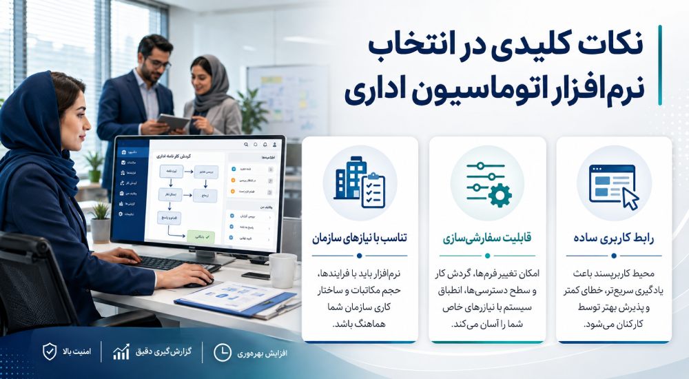 نکات کلیدی در انتخاب نرم‌افزار اتوماسیون اداری