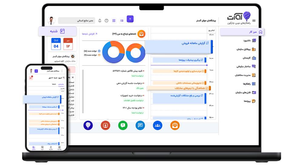 آوات چارگون؛ اتوماسیون اداری ابری