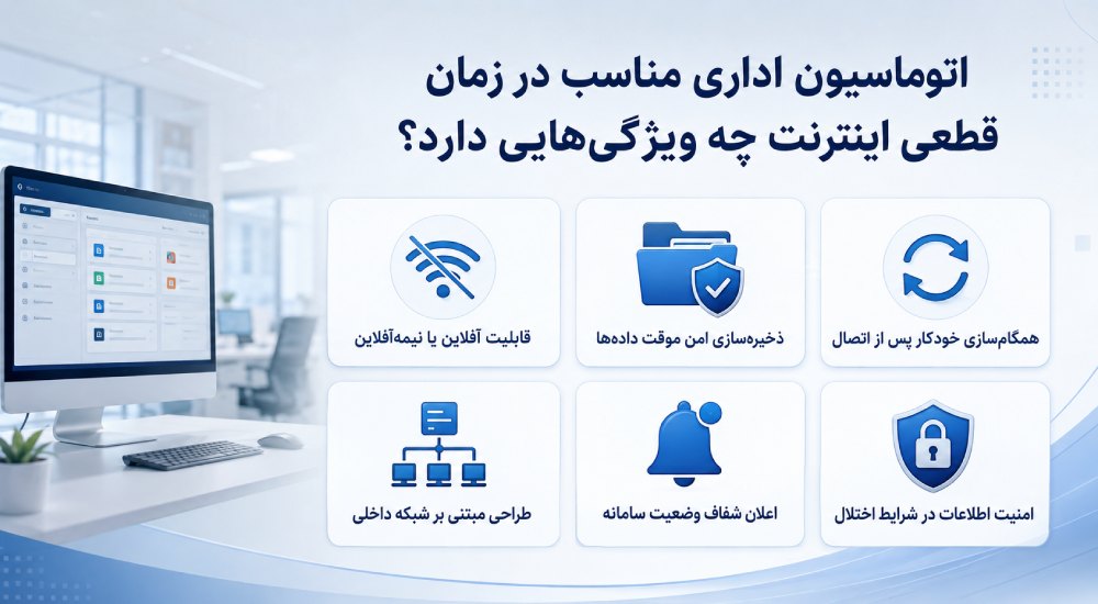 اتوماسیون اداری مناسب در زمان قطعی اینترنت چه ویژگی‌هایی دارد؟