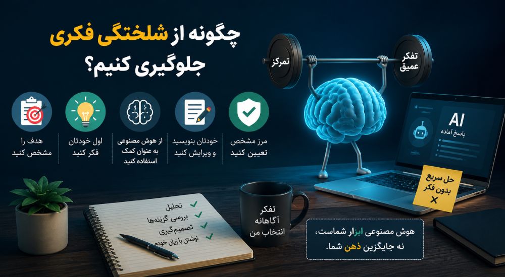 چگونه از شلختگی فکری جلوگیری کنیم؟