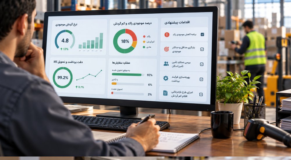 KPI را فقط گزارش نکنید؛ برای آن اقدام تعریف کنید